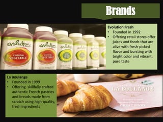 Brands
Evolution Fresh
• Founded in 1992
• Offering retail stores offer
juices and foods that are
alive with fresh‐picked
flavor and bursting with
bright color and vibrant,
pure taste

La Boulange
• Founded in 1999
• Offering skillfully crafted
authentic French pastries
and breads made from
scratch using high-quality,
fresh ingredients
15

 