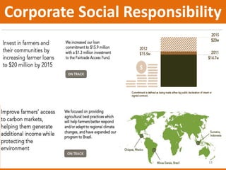 Corporate Social Responsibility

18

 