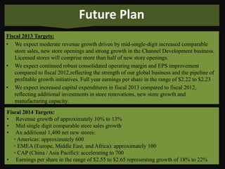 Future Plan
Fiscal 2013 Targets:
• We expect moderate revenue growth driven by mid-single-digit increased comparable
store sales, new store openings and strong growth in the Channel Development business.
Licensed stores will comprise more than half of new store openings.
• We expect continued robust consolidated operating margin and EPS improvement
compared to fiscal 2012,reflecting the strength of our global business and the pipeline of
profitable growth initiatives. Full year earnings per share in the range of $2.22 to $2.23
• We expect increased capital expenditures in fiscal 2013 compared to fiscal 2012,
reflecting additional investments in store renovations, new store growth and
manufacturing capacity.
Fiscal 2014 Targets:
• Revenue growth of approximately 10% to 13%
• Mid single digit comparable store sales growth
• An additional 1,400 net new stores:
◦ Americas: approximately 600
◦ EMEA (Europe, Middle East, and Africa): approximately 100
◦ CAP (China / Asia Pacific): accelerating to 700
▪ Earnings per share in the range of $2.55 to $2.65 representing growth of 18% to 22% 34

 