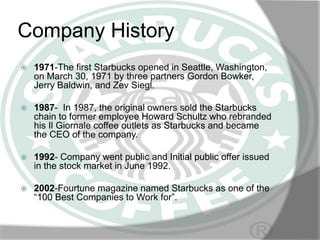 Company History


1971-The first Starbucks opened in Seattle, Washington,
on March 30, 1971 by three partners Gordon Bowk...