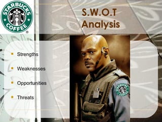 S.W.O.T
Analysis


Strengths



Weaknesses



Opportunities



Threats

 