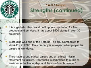 S.W.O.T Analysis

Strengths (continued)



It is a global coffee brand built upon a reputation for fine
products and services. It has about 8500 stores in over 30
countries.



Starbucks was one of the Fortune Top 100 Companies to
Work For in 2005. The company is a respected employer that
values its workforce.



They have strong ethical values and an ethical mission
statement as follows, “Starbucks is committed to a role of
environmental leadership in all facets of our business.”

 