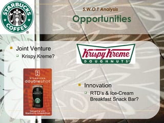 S.W.O.T Analysis

Opportunities


Joint Venture


Krispy Kreme?



Innovation


RTD’s & Ice-Cream
Breakfast Snack Bar?

 