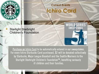 Current Events

Ichiro Card



Starlight Starbright
Children's Foundation

 