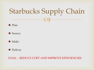 Starbucks Supply Chain 
 
 Plan 
 Source 
 Make 
 Deliver 
GOAL : REDUCE COST AND IMPROVE EFFICIENCIES. 
 
