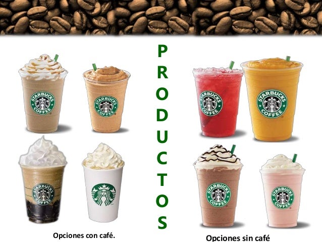 Starbucks Innovación,desarrollo e Investigación