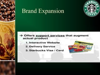 Brand Expansion
 