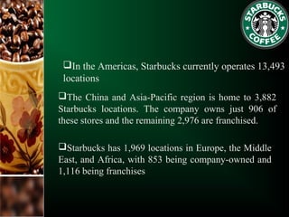 In the Americas, Starbucks currently operates 13,493
locations
The China and Asia-Pacific region is home to 3,882
Starbucks locations. The company owns just 906 of
these stores and the remaining 2,976 are franchised.
Starbucks has 1,969 locations in Europe, the Middle
East, and Africa, with 853 being company-owned and
1,116 being franchises
 