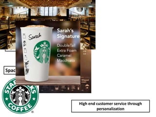 Continued…
Product pricing is premium
and expense on
advertisement and
promotion is minimum
Spacious stores
High end customer service through
personalization
 