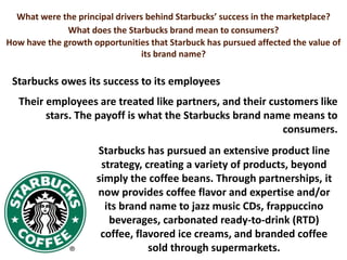 What were the principal drivers behind Starbucks’ success in the marketplace?
What does the Starbucks brand mean to consumers?
How have the growth opportunities that Starbuck has pursued affected the value of
its brand name?
Starbucks owes its success to its employees
Their employees are treated like partners, and their customers like
stars. The payoff is what the Starbucks brand name means to
consumers.
Starbucks has pursued an extensive product line
strategy, creating a variety of products, beyond
simply the coffee beans. Through partnerships, it
now provides coffee flavor and expertise and/or
its brand name to jazz music CDs, frappuccino
beverages, carbonated ready-to-drink (RTD)
coffee, flavored ice creams, and branded coffee
sold through supermarkets.
 