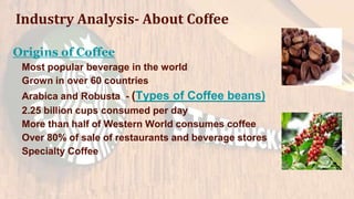 Industry Analysis- About Coffee
Origins of Coffee
Most popular beverage in the world
Grown in over 60 countries
Arabica and Robusta - (Types of Coffee beans)
2.25 billion cups consumed per day
More than half of Western World consumes coffee
Over 80% of sale of restaurants and beverage stores
Specialty Coffee
 