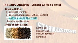 Brewing Coffee:
● Espresso or Coffee
● Espresso, Cappuccino, Latte or Ice/Cold
Coffee around the world
Blending and Roasting
Types of coffee roast:
- Light roast
- Medium roast
- Medium dark roast
- Dark roast
Industry Analysis - About Coffee cont'd
 