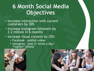 6 Month Social Media
Objectives
•  Increase interaction with current
customers by 30%
•  Increase Instagram followers by
2.2 million in 6 months
•  Increase visual content by 25%:
•  Facebook – publish videos
•  Instagram – post 2+ times a day/
“regram” photos
 