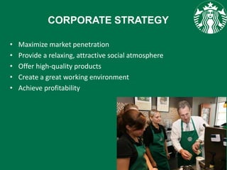 CORPORATE STRATEGY
• Maximize market penetration
• Provide a relaxing, attractive social atmosphere
• Offer high-quality products
• Create a great working environment
• Achieve profitability
 