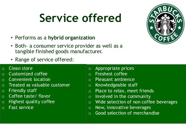 Starbucks A brand study college project