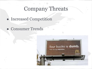 Company Threats
● Increased Competition
● Consumer Trends
 
