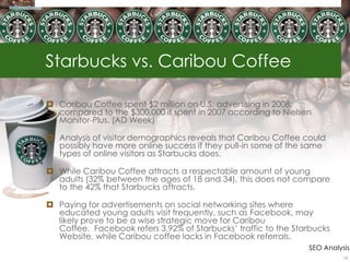 Starbucks vs. Caribou Coffee
 Caribou Coffee spent $2 million on U.S. advertising in 2008,
compared to the $300,000 it spent in 2007 according to Nielsen
Monitor-Plus. (AD Week)
 Analysis of visitor demographics reveals that Caribou Coffee could
possibly have more online success if they pull-in some of the same
types of online visitors as Starbucks does.
 While Caribou Coffee attracts a respectable amount of young
adults (32% between the ages of 18 and 34), this does not compare
to the 42% that Starbucks attracts.
 Paying for advertisements on social networking sites where
educated young adults visit frequently, such as Facebook, may
likely prove to be a wise strategic move for Caribou
Coffee. Facebook refers 3.92% of Starbucks‟ traffic to the Starbucks
Website, while Caribou coffee lacks in Facebook referrals.
SEO Analysis
14
 