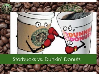 Starbucks vs. Dunkin‟ Donuts
 
