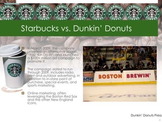 Starbucks vs. Dunkin‟ Donuts
 In March 2009, the company
unveiled an alternative slogan,
“You „Kin Do It!”, and launched
a $100+ million ad campaign to
promote it.
 The campaign slated to run
through 2009, includes radio,
print and outdoor advertising, in
addition to in-store point of
purchase, special events, and
sports marketing.
 Online marketing, often
leveraging the Boston Red Sox
and the other New England
icons.
Dunkin‟ Donuts Press
9
 