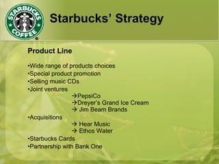 Starbucks’ Strategy
Product Line
•Wide range of products choices
•Special product promotion
•Selling music CDs
•Joint ventures
PepsiCo
Dreyer’s Grand Ice Cream
 Jim Beam Brands
•Acquisitions
 Hear Music
 Ethos Water
•Starbucks Cards
•Partnership with Bank One
 