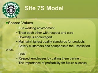 Site 7S Model Shared Values −  Fun working environment −   Treat each other with respect and care −  D iversity is encouraged. −  Maintain  highest quality standards for products −   S atisfy customers and compensate the unsatisfied ones. −   CSR . −  Respect employees by calling them partner. −  The importance of profitability for future success 