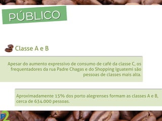 PÚBLICO
Classe A e B
	
  
Aproximadamente 15% dos porto alegrenses formam as classes A e B,
cerca de 634.000 pessoas.
	
  
Apesar do aumento expressivo de consumo de café da classe C, os
frequentadores da rua Padre Chagas e do Shopping Iguatemi são
pessoas de classes mais alta.
	
  
 