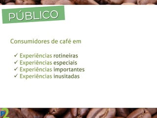 PÚBLICO
	
  	
  	
  	
  	
  
Consumidores de café em
ü Experiências rotineiras
ü Experiências especiais
ü Experiências importantes
ü Experiências inusitadas
	
  
 