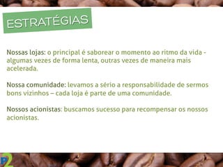 ESTRATÉGIAS
Nossas lojas: o principal é saborear o momento ao ritmo da vida -
algumas vezes de forma lenta, outras vezes de maneira mais
acelerada.
Nossa comunidade: levamos a sério a responsabilidade de sermos
bons vizinhos – cada loja é parte de uma comunidade.
Nossos acionistas: buscamos sucesso para recompensar os nossos
acionistas.
 