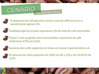 CENÁRIOCafés	
  especiais	
  no	
  Brasil	
  
q  O segmento de café gourmet cresce a taxa de 20% ao ano e o
convencional apenas 5%.
q  A bebida especial no país representa 5% do total de café consumido.
q  Classe C vem surgindo como consumidora expressiva de café
tradicional, 97% em 2010.
q  Aumento dos cafés especiais em todas as classes, especialmente a A.
q  O consumo de cafés especiais em 2003 era de 1,2% e em 2010 foi de
3,3%.
 