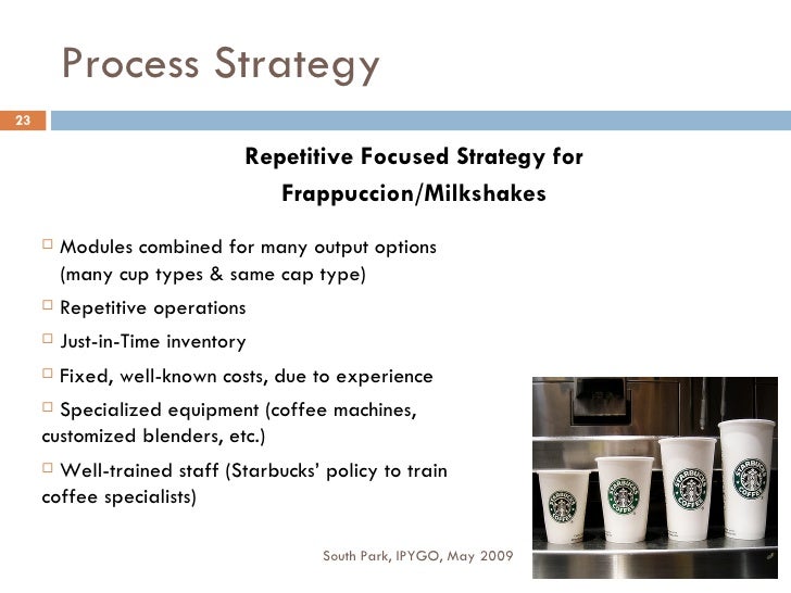 starbucks fixed costs Price strategy for starbucks the total unit cost of a producing a product is composed of the variable cost of producing each additional unit and fixed costs that. starbucks fixed costs Price strategy for starbucks the total unit cost of a producing a product is composed of the variable cost of producing each additional unit and fixed costs that.