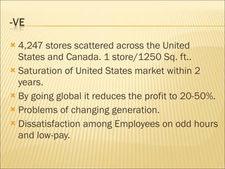 4,247 stores scattered across the United States and Canada. 1 store/1250 Sq. ft.. Saturation of United States market within 2 years. By going global it reduces the profit to 20-50%. Problems of changing generation. Dissatisfaction among Employees on odd hours and low-pay. 