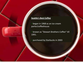 Starbucks Marketing Strategy - ESL
