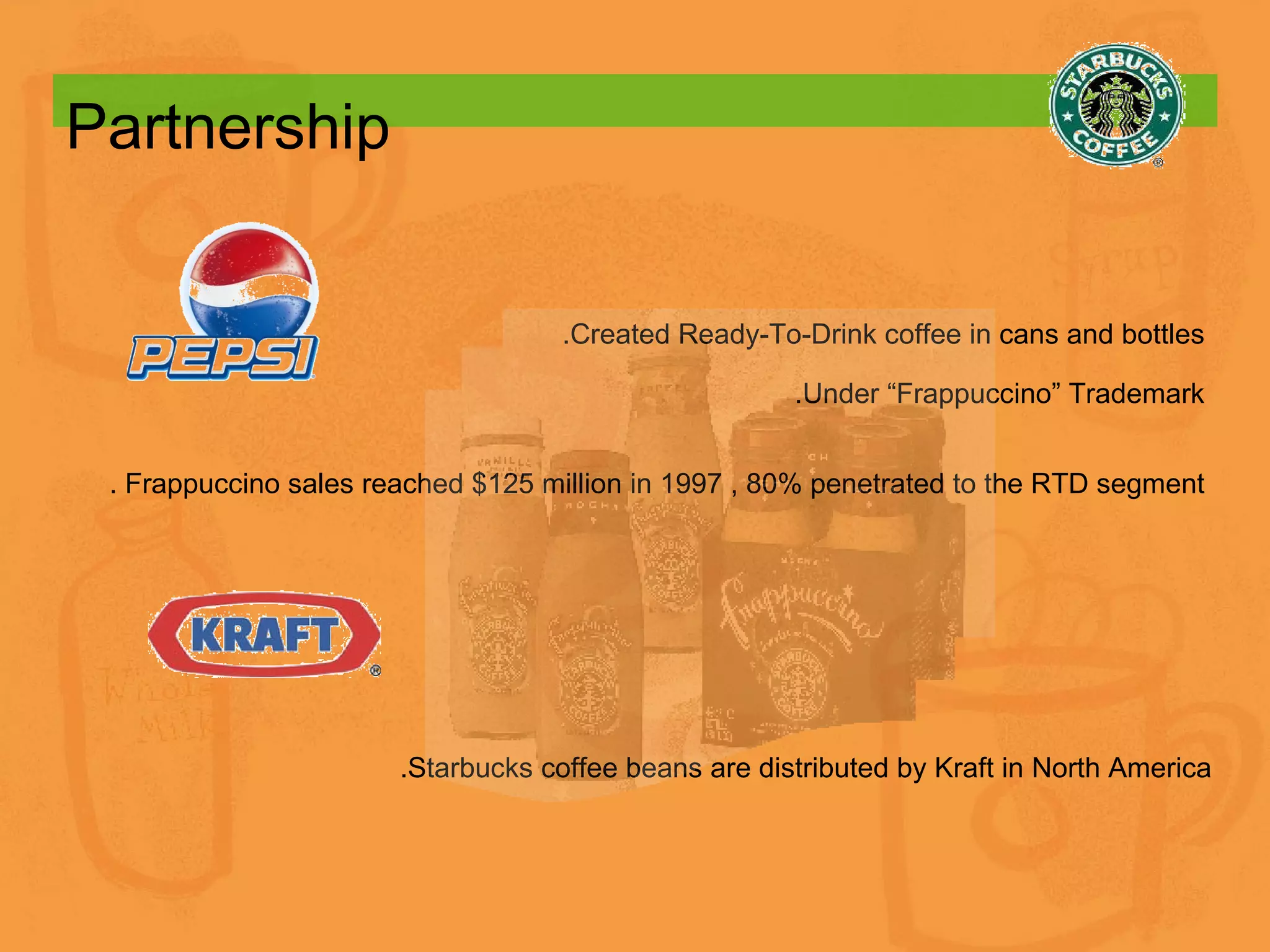 Partnership   .Starbucks coffee beans are distributed by Kraft in North America .Created Ready-To-Drink coffee in cans and bottles .Under “Frappuccino” Trademark . Frappuccino sales reached $125 million in 1997 , 80% penetrated to the RTD segment  