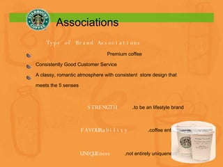 Associations Type of Brand Associations Premium coffee Consistently Good Customer Service A classy, romantic atmosphere with consistent  store design that  meets the 5 senses STRENGTH . to be an lifestyle brand FAVOURability . coffee enthusiastic UNIQUEness . not entirely uniqueness 