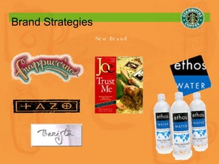 Brand Strategies New Brand 