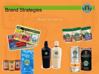 Brand Strategies Brand Extension 