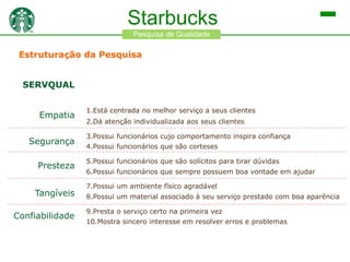 Starbucks
Pesquisa de Qualidade

Estruturação da Pesquisa
SERVQUAL
Empatia
Segurança
Presteza

Tangíveis
Confiabilidade

1.Está centrada no melhor serviço a seus clientes
2.Dá atenção individualizada aos seus clientes
3.Possui funcionários cujo comportamento inspira confiança
4.Possui funcionários que são corteses
5.Possui funcionários que são solícitos para tirar dúvidas

6.Possui funcionários que sempre possuem boa vontade em ajudar
7.Possui um ambiente físico agradável
8.Possui um material associado à seu serviço prestado com boa aparência
9.Presta o serviço certo na primeira vez
10.Mostra sincero interesse em resolver erros e problemas

 
