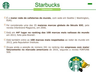 Starbucks
Diferenciais

É a maior rede de cafeterias do mundo, com sede em Seattle ( Washington,
EUA).
Foi considerada uma das 25 maiores marcas globais do Século XXI, pela
revista Interbrand Magazine, em 2006.
Está em 44º lugar no ranking das 100 marcas mais valiosas do mundo
em 2013, feito pela BrandZ.
Está também entre as 100 marcas mais respeitadas ao redor do mundo em
2013, pela Reputation Institute.
Ocupa ainda a posição de número 241 no ranking das empresas com maior
faturamento no mercado americano de 2010, segundo a revista FORTUNE
500.

 