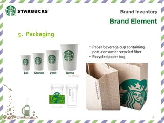 8/26/2014 
14 
•Paper beverage cup containing post-consumer recycled fiber 
•Recycled paper bag. 
Brand Inventory 
Brand Element 
5. Packaging  