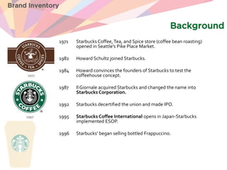 1971 Starbucks Coffee, Tea, and Spice store (coffee bean roasting) opened in Seattle’s Pike Place Market. 1982 Howard Schultz joined Starbucks. 1984 Howard convinces the founders of Starbucks to test the coffeehouse concept. 1987 Il Giornale acquired Starbucks and changed the name into Starbucks Corporation. 1992 Starbucks decertified the union and made IPO. 1995 Starbucks Coffee International opens in Japan-Starbucks implemented ESOP. 1996 Starbucks’ began selling bottled Frappuccino. 
Brand Inventory 
Background  