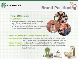 Brand Positioning 
Frame of Reference Target Market : 
•1st Target: Premium Coffee House User Age 25++,SES B, Greater BKK & Urban 
•2nd Target: A group who find a place to hangout (meet people/study/Business discussion) 
Nature of Competition : Premium coffee house Direct Competitor: Au Bon Pain, Tom’n Tom, Mc Café, Coffee World True Coffee, Black Canyon, Blue Cup, 94 Coffee, Amazon Embrace, D’Oro Indirect Competitor Mr.Bean coffee shop, Coffee Bean & Tea Leaf, FU.5 coffee Substitute good: Tea House: Whittard of Chelsea,Twinings, Salon De L Oriental, Harrods Tea Room  