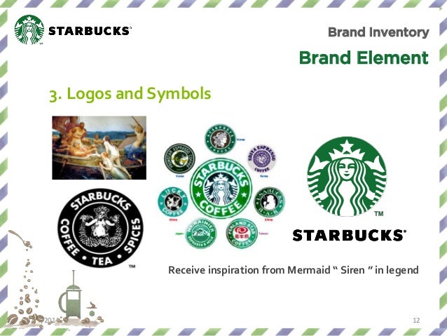 What is Starbucks' slogan?