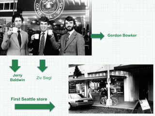 Jerry
Baldwin
Ziv Siegl
First Seattle store
Gordon Bowker
 