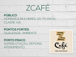 ZCAFÉ
PÚBLICO:
HOMENS E MULHERES, 20-70 ANOS,
CLASSE A,B.
PONTOS FORTES:
QUALIDADE, AMBIENTE.
PONTO FRACO:
SUPERLOTAÇÃO, DEMORA,
ATENDIMENTO.
 