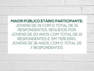 MAIOR PÚBLICO ETÁRIO PARTICIPANTE:
JOVENS DE 19 COM O TOTAL DE 15
RESPONDENTES, SEGUIDOS POR
JOVENS DE 20 ANOS COM TOTAL DE 12
RESPONDENTES E, EM TERCEIRO,
JOVENS DE 18 ANOS, COM O TOTAL DE
7 RESPONDENTES.
 