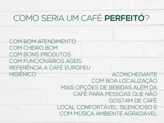 COM BOM ATENDIMENTO
COM CHEIRO BOM
COM BONS PRODUTOS
COM FUNCIONÁRIOS ÁGEIS
REFERÊNCIA A CAFÉ EUROPEU
HIGIÊNICO
COMO SERIA UM CAFÉ PERFEITO?
ACONCHEGANTE
COM BOA LOCALIZAÇÃO
MAIS OPÇÕES DE BEBIDAS ALÉM DA
CAFÉ PARA PESSOAS QUE NÃO
GOSTAM DE CAFÉ
LOCAL CONFORTÁVEL, SILENCIOSO E
COM MÚSICA AMBIENTE AGRADÁVEL
 