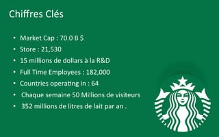 Chiﬀres	
  Clés	
  	
  
•  Market	
  Cap	
  :	
  70.0	
  B	
  $	
  	
  
•  Store	
  :	
  21,530	
  
•  15	
  millions	
  de	
  dollars	
  à	
  la	
  R&D	
  	
  	
  
•  Full	
  Time	
  Employees	
  :	
  182,000	
  
•  Countries	
  opera9ng	
  in	
  :	
  64	
  
•  Chaque	
  semaine	
  50	
  Millions	
  de	
  visiteurs	
  
•  352	
  millions	
  de	
  litres	
  de	
  lait	
  par	
  an	
  .	
  
	
  
 
