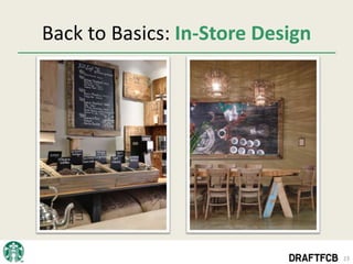 Back to Basics: In-Store Design




                                  23
 