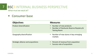 What must we excel at?
7 BSC l INTERNAL BUSINESS PERSPECTIVE
 Consumer base
Objectives Measures
Product diversification • Number of new products
• Number of Starbucks Reserve Roastery &
Tasting Room
Geography diversification • Number of new stores in key emerging
markets
Strategic alliance and acquisitions • Percent of revenue from acquisition
• Success rate of acquisition
17/03/2016 11
 