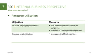 What must we excel at?
7 BSC l INTERNAL BUSINESS PERSPECTIVE
 Resource utilisation
Objectives Measures
Increase employee productivity • Net revenue per labour hour per
employee
• Number of coffee processed per hour
Improve asset utilisation • Average using life of machines
17/03/2016 12
 